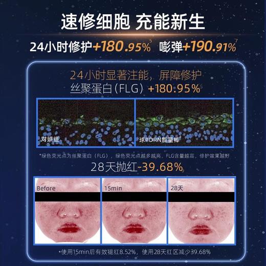 绽媄娅DNA钠集致塑修次抛精华液1.5ml*30支/盒 能量棒 商品图3