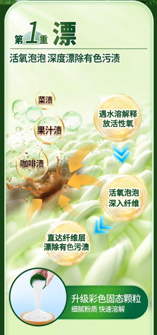 水卫仕校服净 水卫士校服净 洗护合一去除顽渍活氧去污亮白焕新去汗渍菜渍果渍YJTJ 商品图3