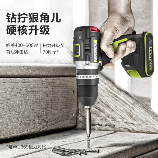 【疯狂星期四】威克士20V 13mm 70N.m无刷冲击钻裸机WU369X.9 商品图1