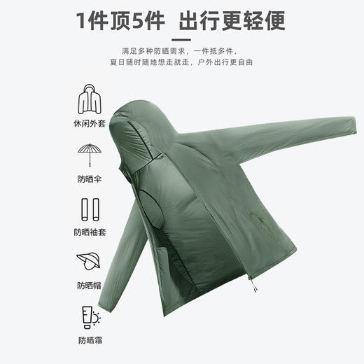 黑科技防水的防晒衣【Send Mr】情侣款户外轻薄防晒服夏季冰丝防紫外线 商品图4
