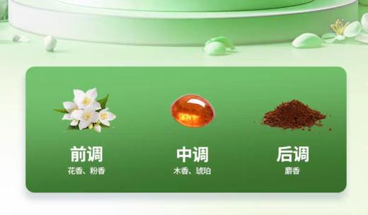 水卫仕校服净 水卫士校服净 洗护合一去除顽渍活氧去污亮白焕新去汗渍菜渍果渍YJTJ 商品图10