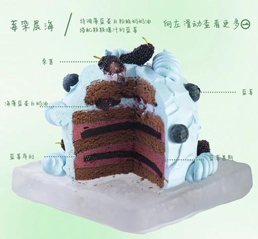 4#莓染晨海 商品图1