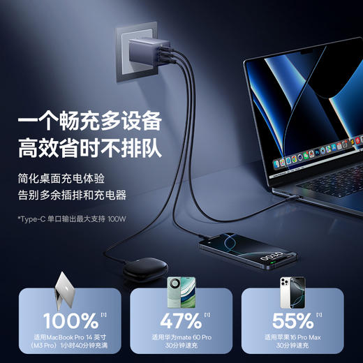 倍思 EnerFill 满电 FE11 快充充电器 2C+U 100W 商品图1