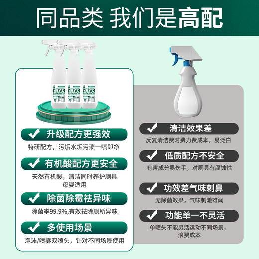 【快速除水垢】白倍极 浴室清洁剂 水垢清除剂 500ml/瓶  浴室、淋浴房 、玻璃去除水渍 ，无需刷洗，无需等待；一喷一擦，轻松处理，99.9%yi菌，不刺激，无腐蚀 商品图3