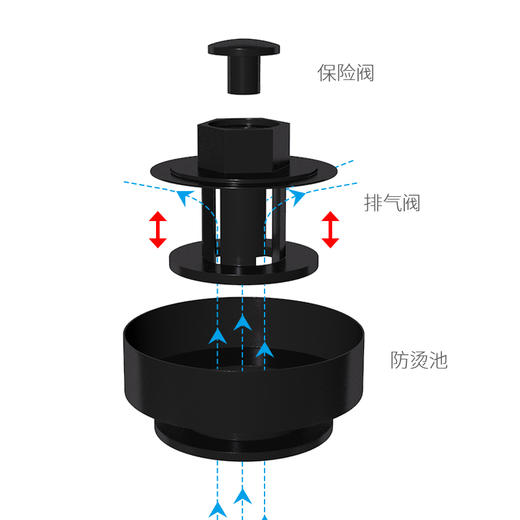 【陶煲王微压锅】陶煲王微压防溢节能保鲜砂锅家用煲汤锅耐热陶瓷平底炒锅酒店送礼 商品图4