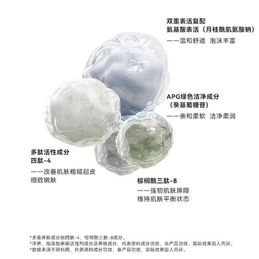肽妍多肽净颜洁面慕斯 商品图4