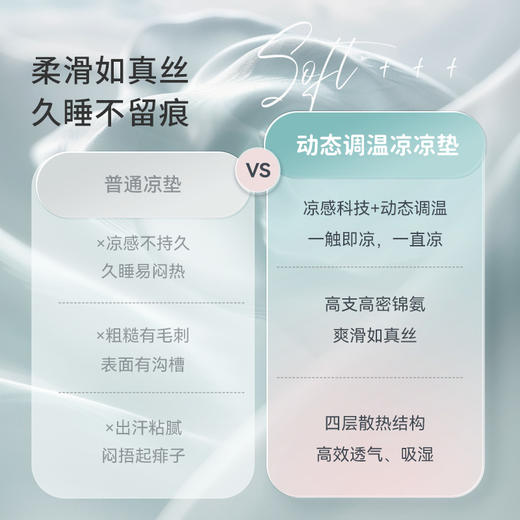 ibaby×outlast太空科技恒温奇妙家园凉凉垫 商品图3