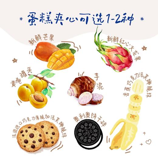 海绵宝宝 商品图1