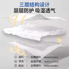 自然醒酒店双面全棉抗菌床褥软垫纯棉薄款床褥子可水洗席梦思防滑保护垫隔脏垫被LN 商品缩略图5