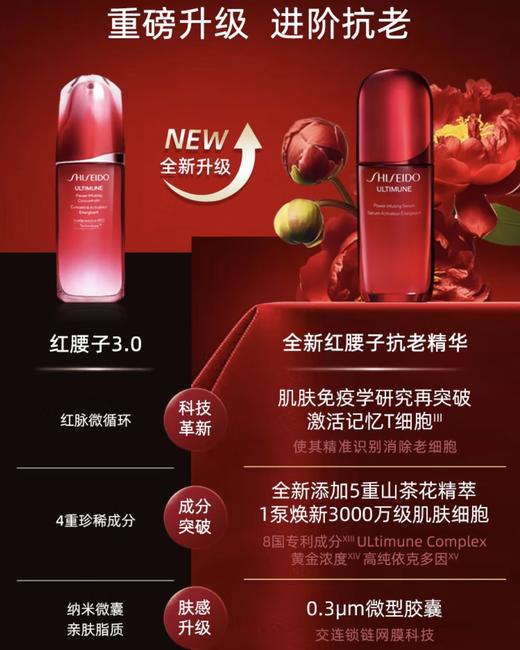 资生堂红腰子精华第四代紧致抗皱抗初老全新升级 强抵御维稳修护精华露50ml/75ml/100ml 商品图3