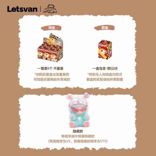 WAKUKU哇库库系列盲盒 商品图4