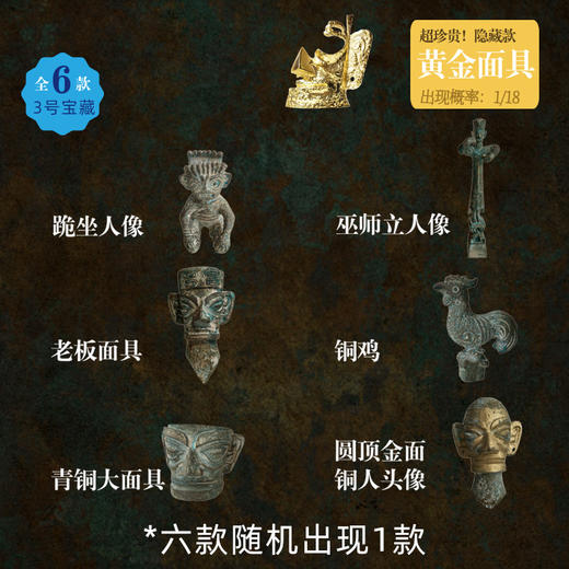 【国家宝藏三星堆】匹诺考古挖掘三星堆纵目面具黄金面具考古挖掘青铜器三星堆盲盒 商品图3