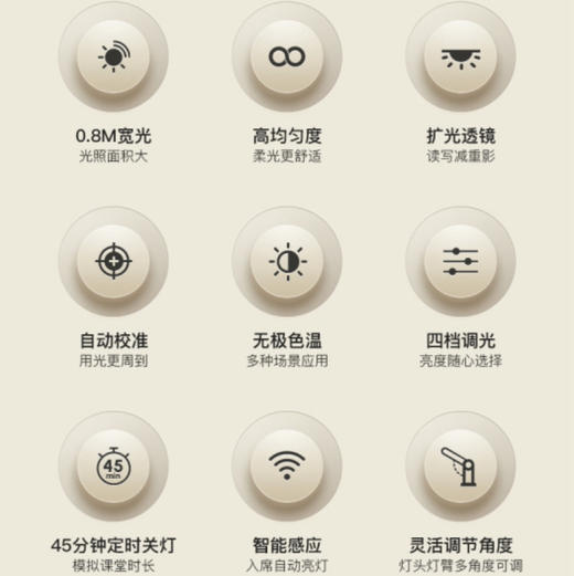 天爱&明医 润眼护眼台灯 商品图1