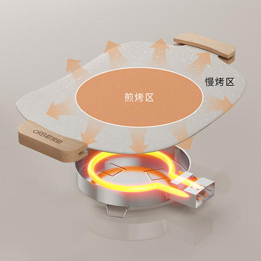 【分仓直发包邮】欧锐铂有滋有味韩式户内外电烤盘ORB-241 商品图2