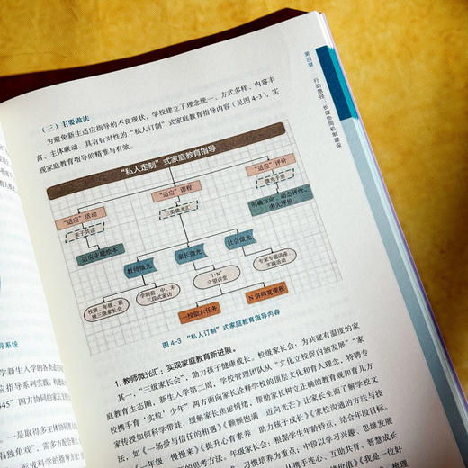 家园校社四方协同的幼小科学衔接 迈向高质量的幼小衔接丛书 商品图11