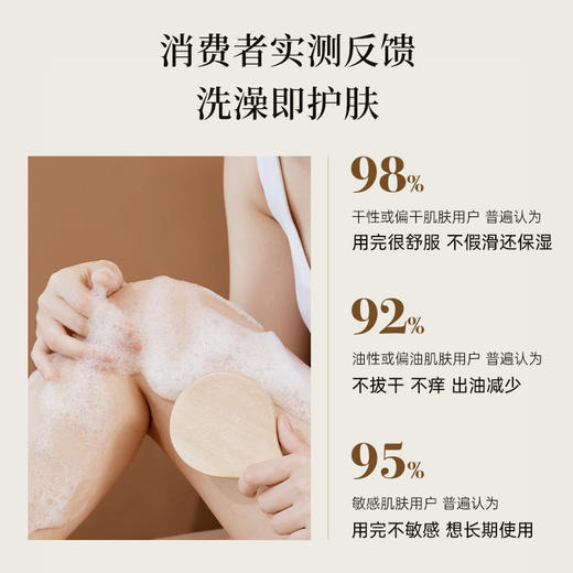 【胖东来同款】【APG面护级沐浴露】【品牌直发】丽芙沐浴液（虞美人香型）500ml深层清洁好冲洗不假滑（27.07） 商品图5