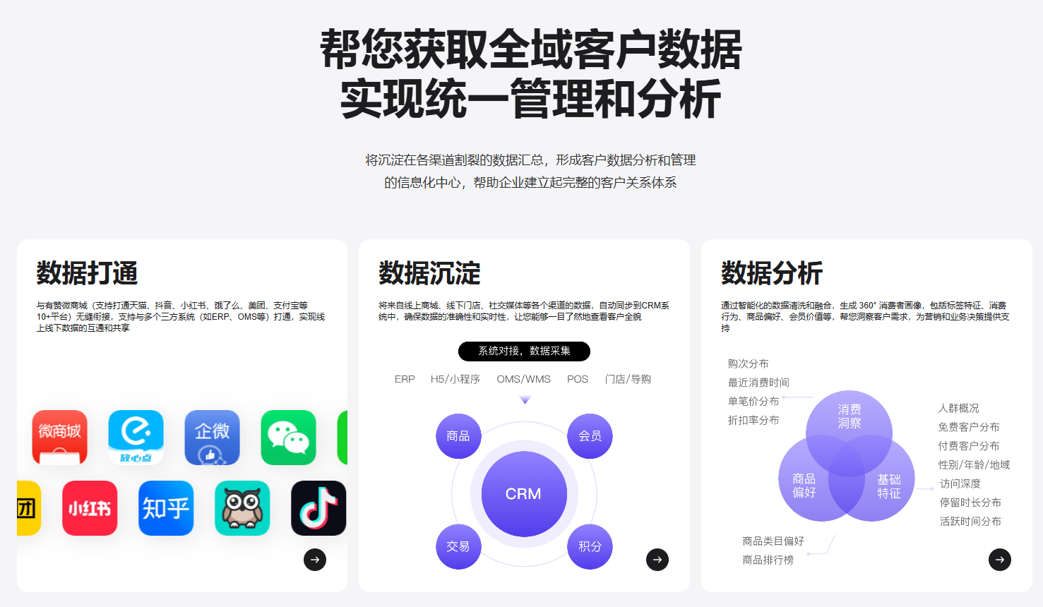 如何利用共享裂變模式提升小酒館業(yè)績(jī)？