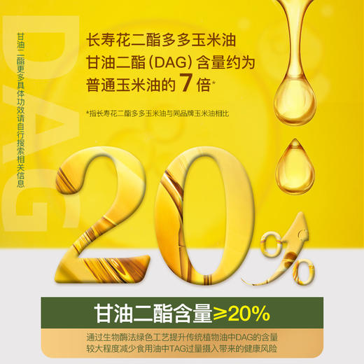 长寿花二酯多多玉米油5L 商品图3