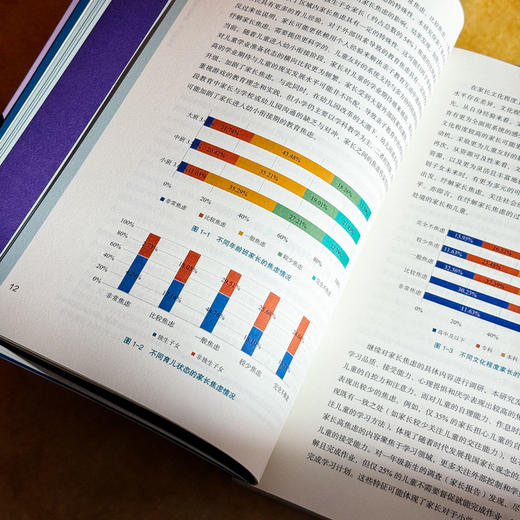 家园校社四方协同的幼小科学衔接 迈向高质量的幼小衔接丛书 商品图8