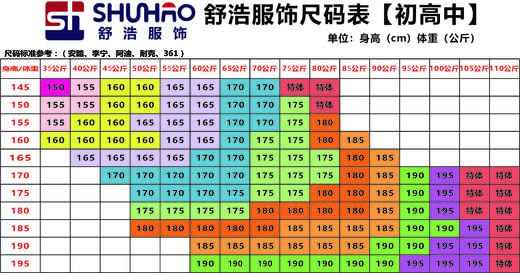 草塔中学学生校服订购明细A套餐 商品图1