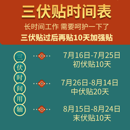 【买二送一❗南京同仁堂艾草三伏贴】夏养三伏•传承古法，中华老字号同仁堂三伏贴，夏养三伏传承古法，夏季家用三九贴艾草颈椎穴位贴三伏草本贴艾灸贴L 商品图3