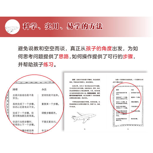 太害怕，怎么办？——学会克服恐惧情绪 商品图6
