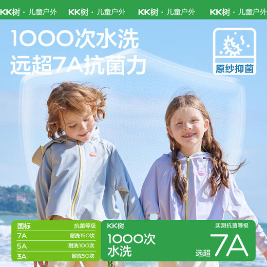 【云优选】KK树儿童防晒衣女男童皮肤衣夏季海边防紫外线宝宝防晒衫凉感外套海洋之翼冰皮衣 商品图4