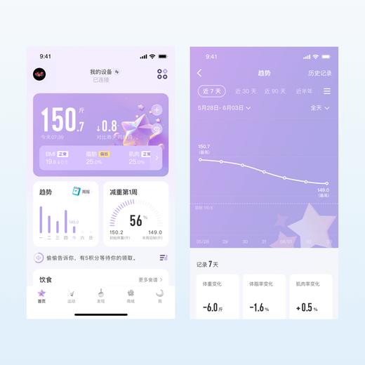 星星主题皮肤30天 商品图0