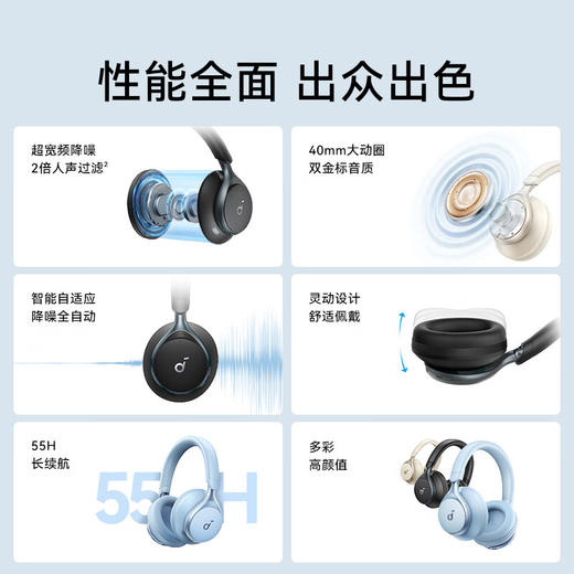 声阔头戴式无线降噪蓝牙耳机S1 商品图2