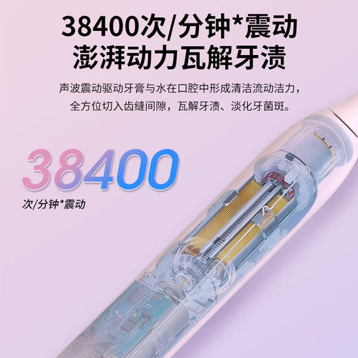 【1件包邮】夏普声波电动牙刷DO-ND68C-PK/DO-ND68C-PB深层清洁一刷即净  甘肃/青海/内蒙古/新疆/西藏/宁夏/海南/港澳台不发货 商品图2