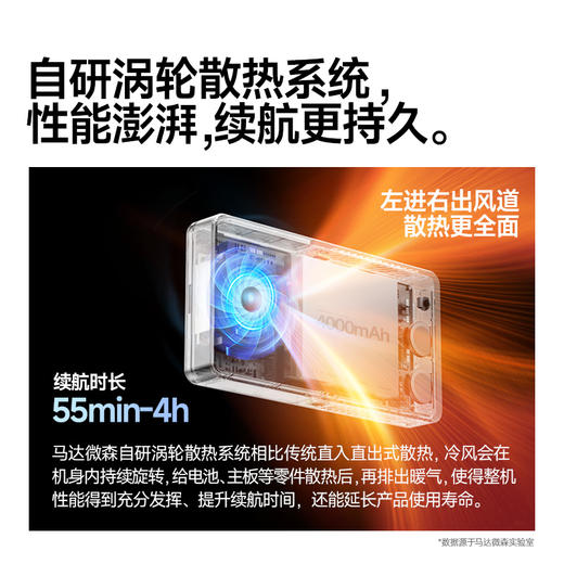 马达微森20W RGB补光灯 R9MAX 商品图3