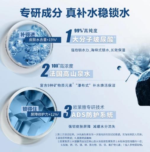 欧莱雅男士保湿套装 商品图4