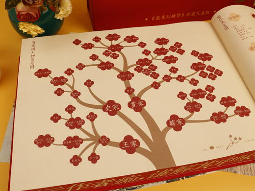 【礼盒珍藏刷边版】zui美红楼梦  豪赠：32件惊喜周边赠品 商品图6