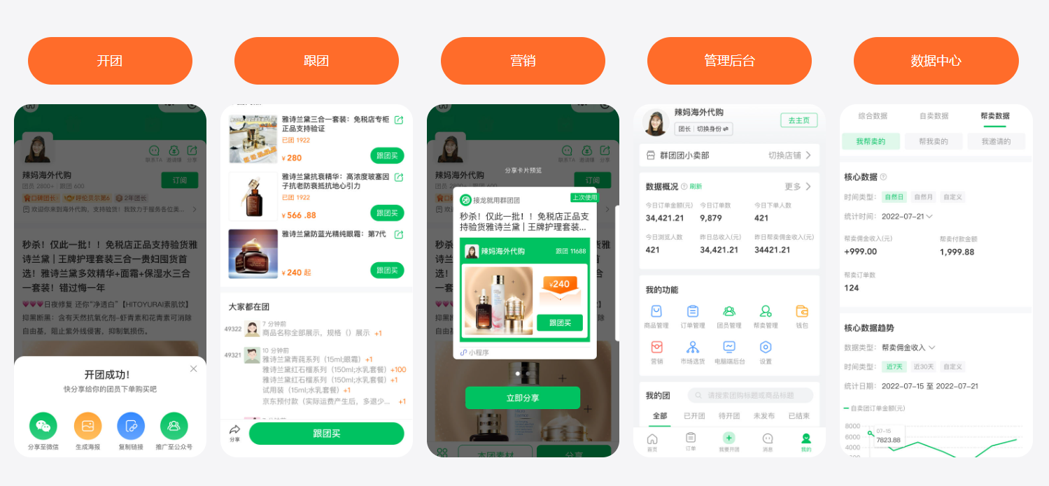 輕食店如何通過(guò)創(chuàng)新玩法快速提升業(yè)績(jī)？