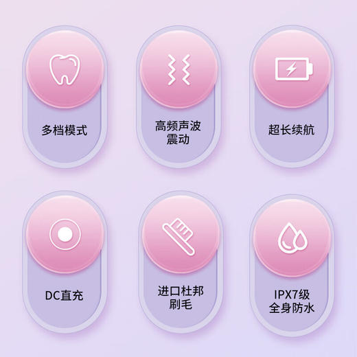 【1件包邮】夏普声波电动牙刷DO-ND68C-PK/DO-ND68C-PB深层清洁一刷即净  甘肃/青海/内蒙古/新疆/西藏/宁夏/海南/港澳台不发货 商品图1