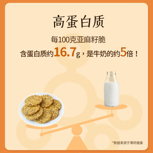 优选新品 | 集信堂欧米伽亚麻籽脆  添加65%亚麻籽含量，含亚麻酸(ω-3)，口感酥脆，轻甜不腻，独立袋装 110g/盒 商品图1