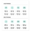 优选丨笙观相沐 7A抗菌防螨情侣睡衣 防螨抗菌 亲肤纯棉 柔软舒适 商品缩略图5