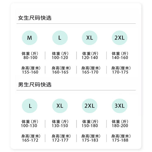 优选丨笙观相沐 7A抗菌防螨情侣睡衣 防螨抗菌 亲肤纯棉 柔软舒适 商品图5