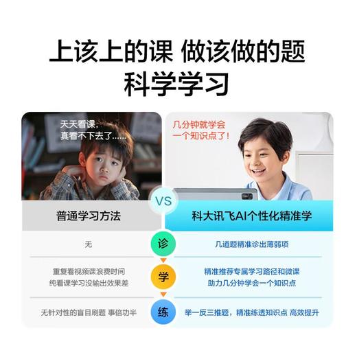 【锦乐】科大讯飞人工智能学习机S30 AI智能学生平板 商品图1