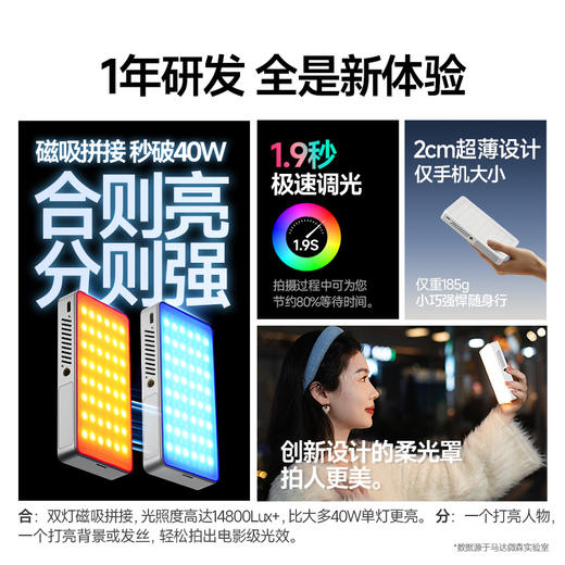 马达微森20W RGB补光灯 R9MAX 商品图2