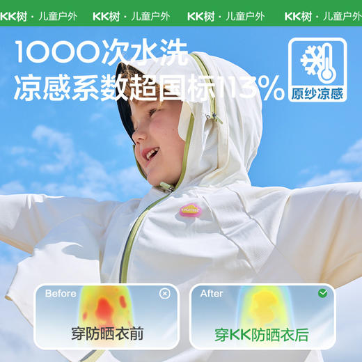 【云优选】KK树儿童防晒衣女男童皮肤衣夏季海边防紫外线宝宝防晒衫凉感外套海洋之翼冰皮衣 商品图2