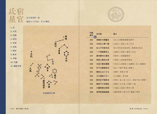 漫步中国星空（增订版） 商品图2