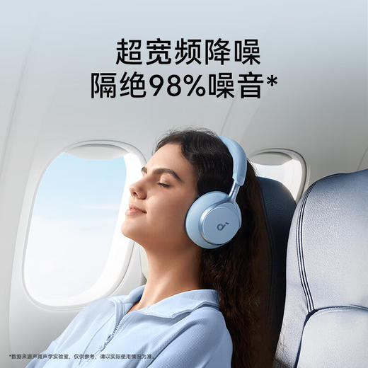 声阔头戴式无线降噪蓝牙耳机S1 商品图3