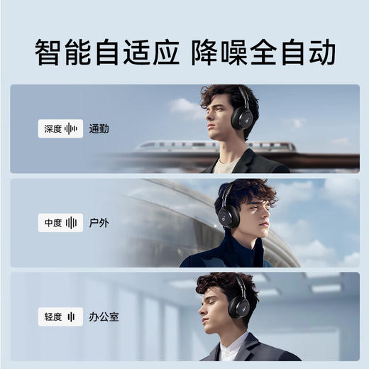 声阔头戴式无线降噪蓝牙耳机S1 商品图5