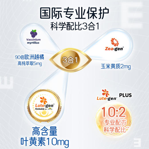 佳思敏（Nature's Way）澳萃维成人叶黄素软糖60粒 佳思敏含蓝莓玉米黄质维生素a澳洲进口 商品图1