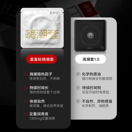 羞羞哒嗨潮套安全套避孕套超薄快感型玻尿酸不油腻夫妻情趣计生情趣用品 商品图3