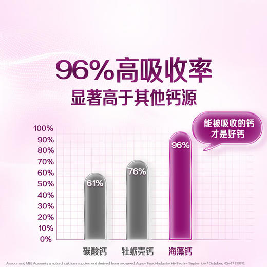 佳思敏（Nature's Way）儿童液体海藻钙 30粒 商品图1