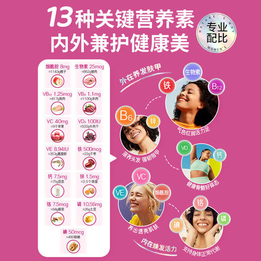 佳思敏（Nature's Way）澳萃维女士复 合 维生素软糖100粒 澳洲进口 商品图3