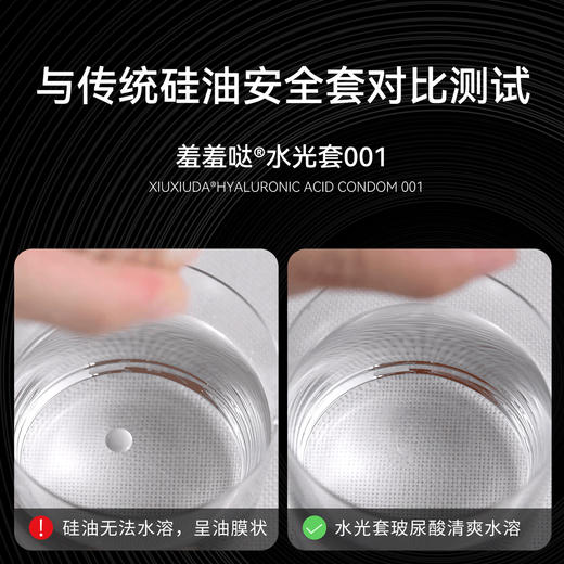羞羞哒水光避孕套超薄款001安全套玻尿酸水溶性不油腻 计生成人用品中号 商品图4