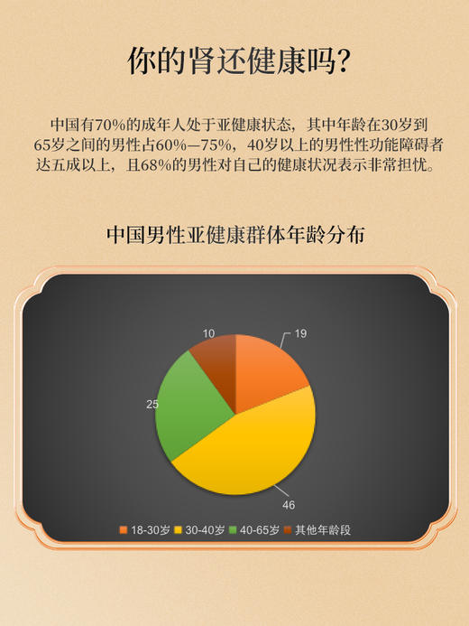 五和医养堂 五黑汤黑米黑豆黑芝麻道地原料传承古方30g*7袋 商品图1